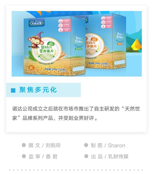 天然世家 多元化產品與全國代工廠布局的協同發展